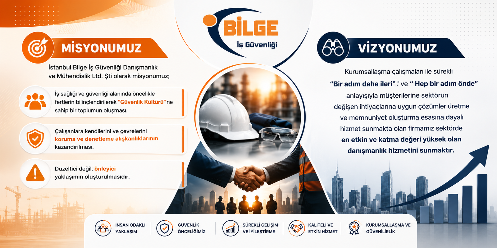 İstanbul Bilge İş Güvenliği