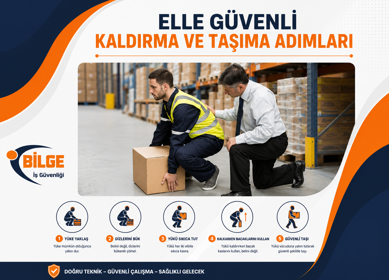 ELLE GÜVENLİ KALDIRMA VE TAŞIMA ADIMLARI