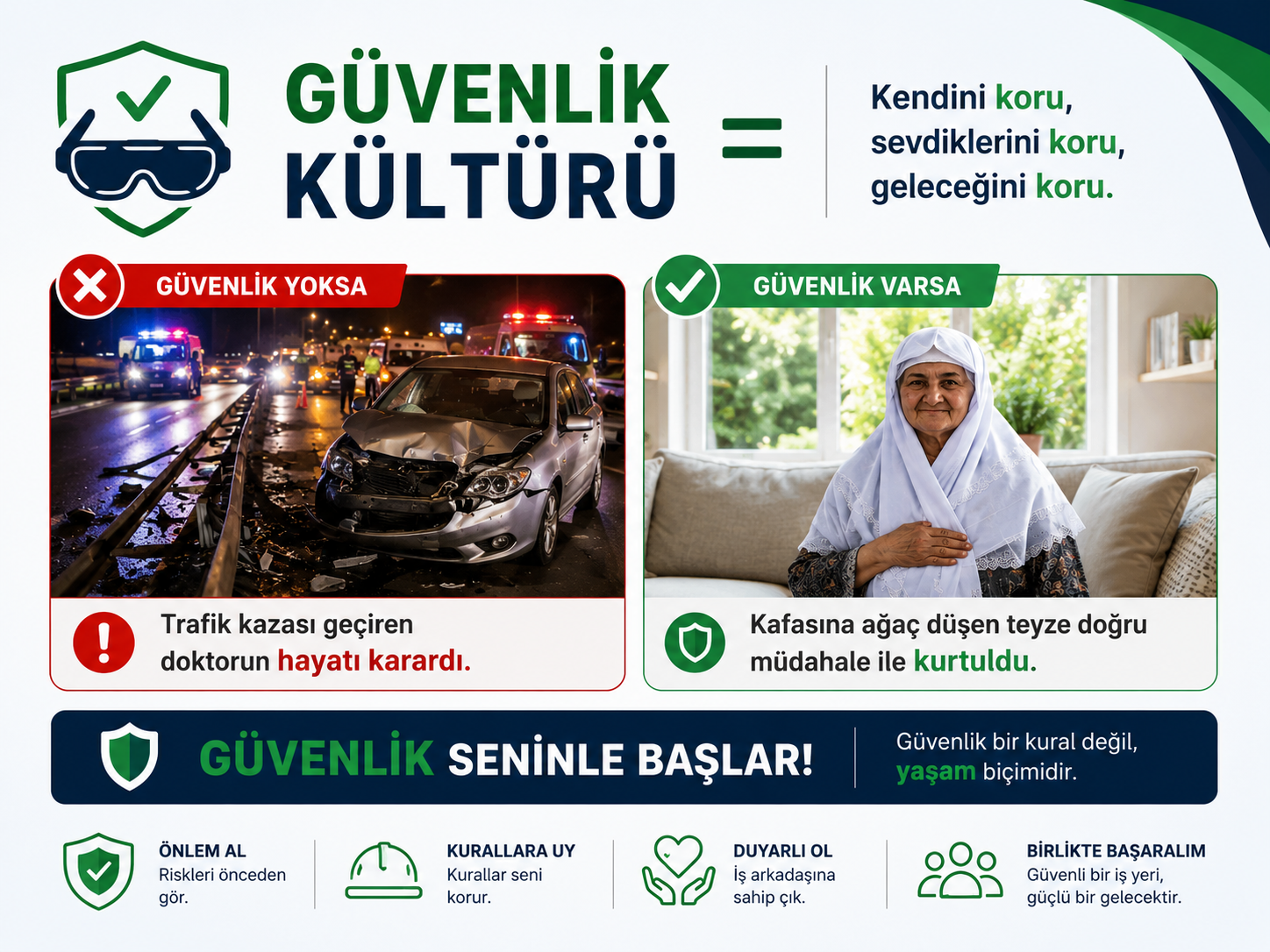 GÜVENLİK KÜLTÜRÜ